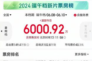 ?雄鹿狂轰146分 创锡伯杜执教生涯对手球队常规赛得分纪录！